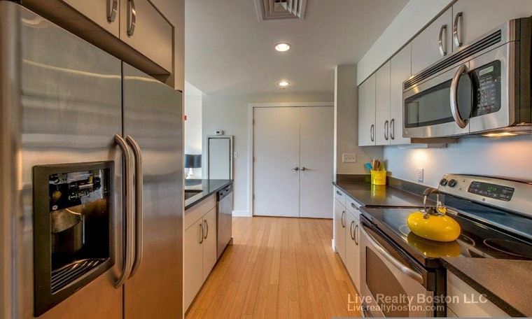 What will $2,900 rent you in South End, right now?