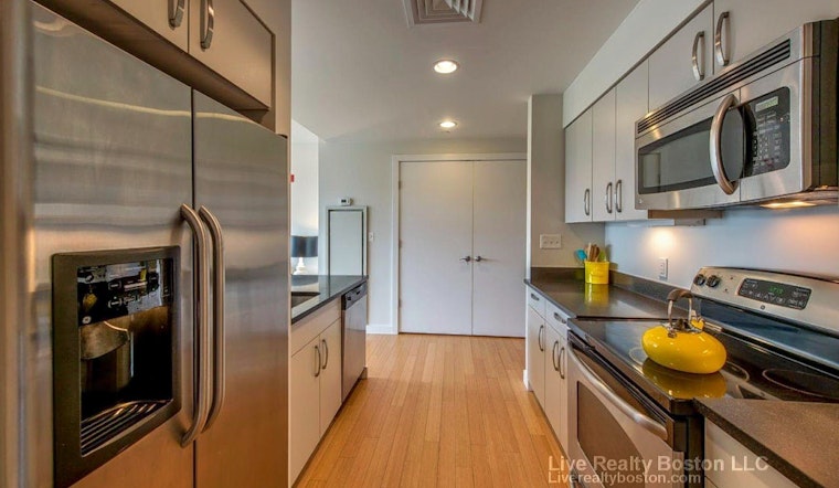What will $2,900 rent you in South End, right now?