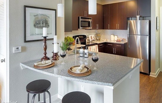 What will $1,400 rent you in Courier City, this month?