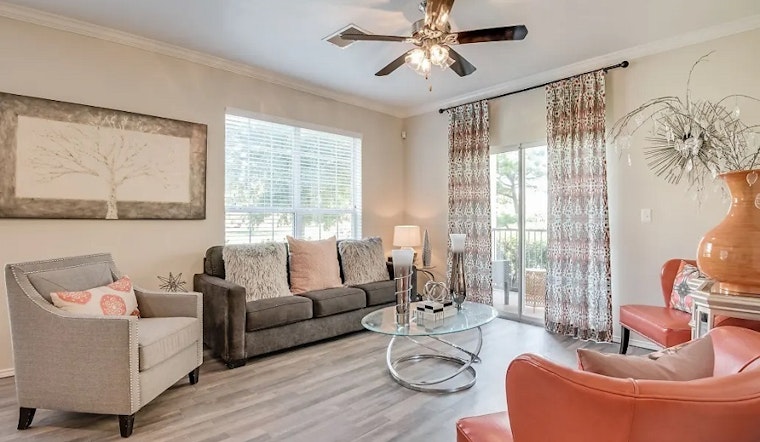 Renting in Oklahoma City: What will $1,000 get you?