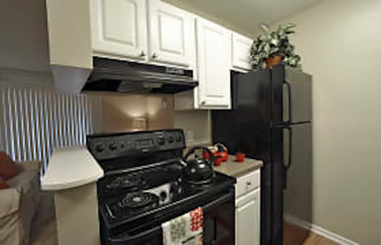 Renting in Durham: What's the cheapest apartment available right now?
