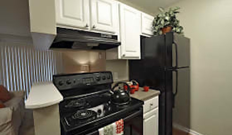 Renting in Durham: What's the cheapest apartment available right now?