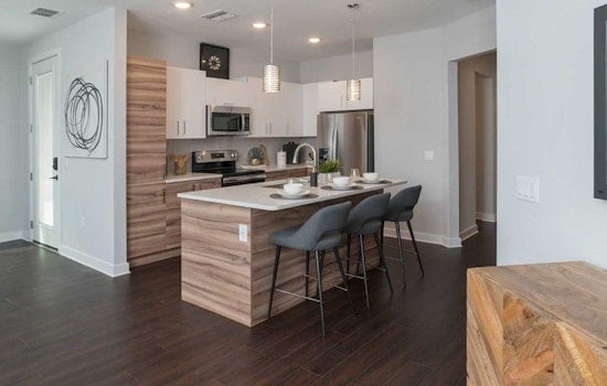 Renting in Orlando: What will $1,400 get you?