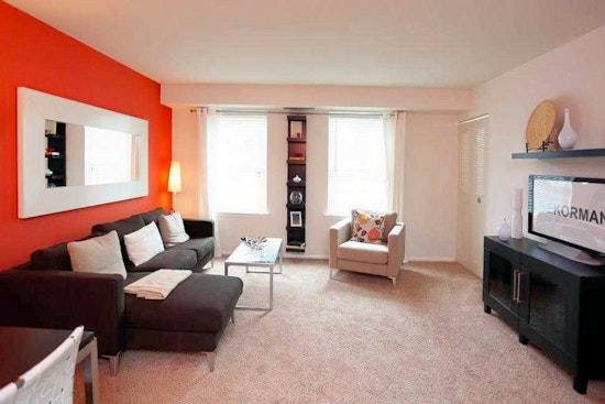 Renting in Philadelphia: What will $1,100 get you?