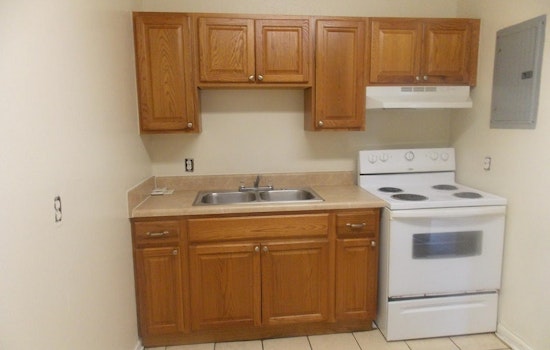 Renting in Jacksonville: What's the cheapest apartment available right now?