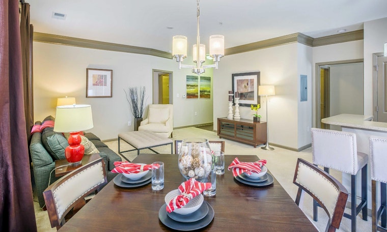 Renting in Charlotte: What will $1,400 get you?
