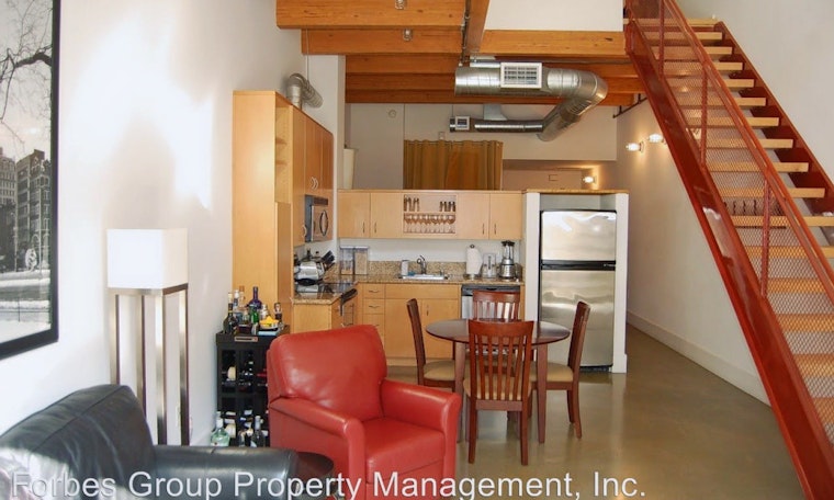Renting in San Jose: What will $3,800 get you?