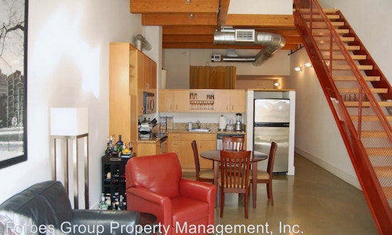 Renting in San Jose: What will $3,800 get you?
