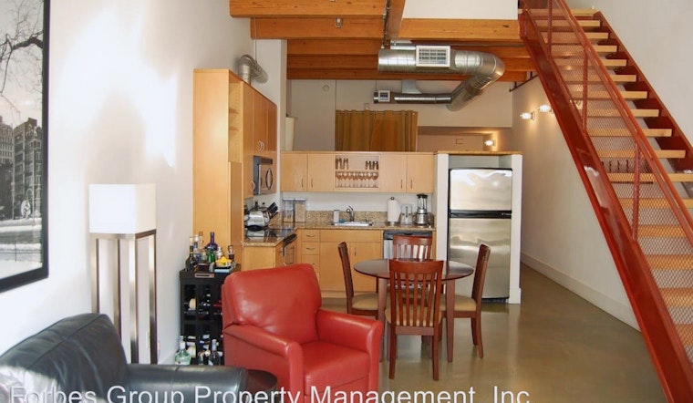 Renting in San Jose: What will $3,800 get you?
