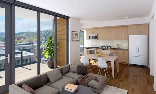 Renting in Portland: What will $2,200 get you?