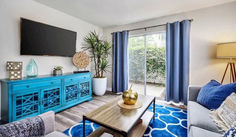 Renting in Sacramento: What will $1,400 get you?