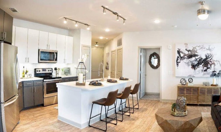 Renting in Fort Worth: What will $1,600 get you?