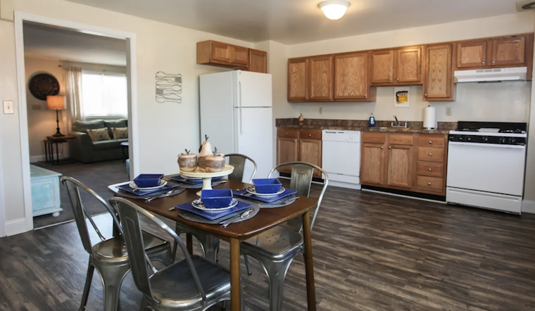 Renting in Baltimore: What will $900 get you?