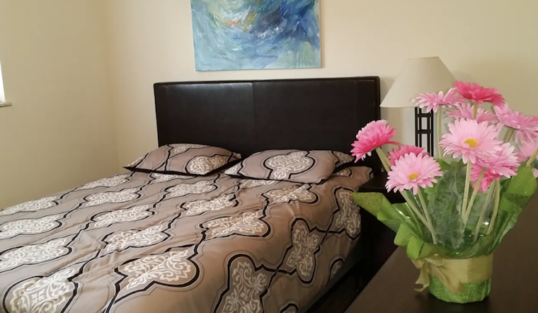 What will $800 rent you in CUF, today?