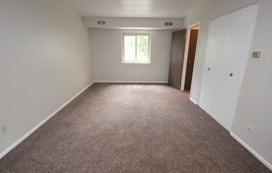 What will $900 rent you in North Oakland, today?