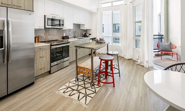 What will $2,600 rent you in the Platinum Triangle, this month?