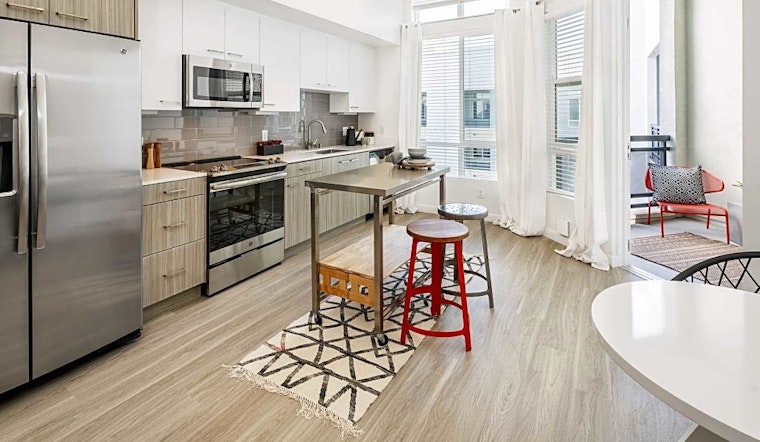 What will $2,600 rent you in the Platinum Triangle, this month?