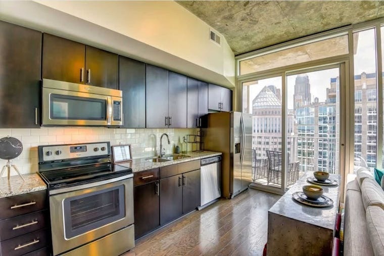 Renting in Charlotte: What will $1,200 get you?