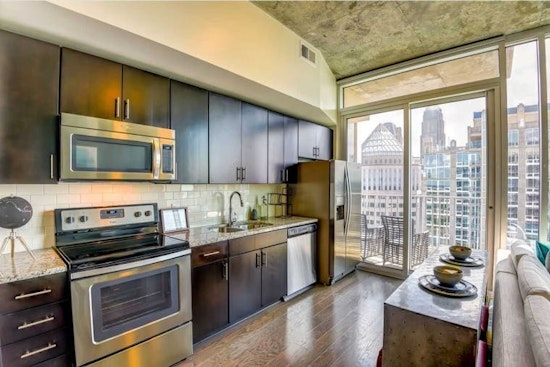 Renting in Charlotte: What will $1,200 get you?