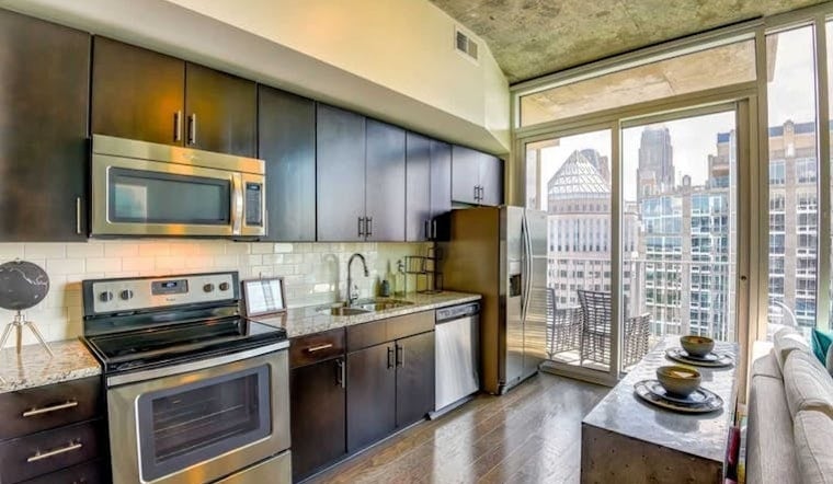 Renting in Charlotte: What will $1,200 get you?