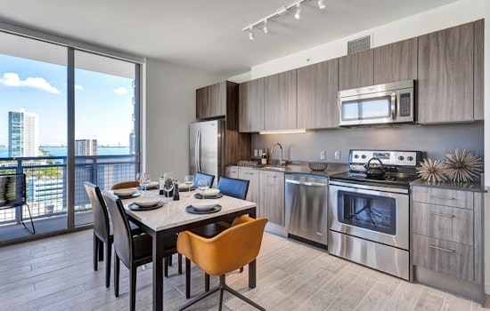 Renting in Miami: What will $2,400 get you?