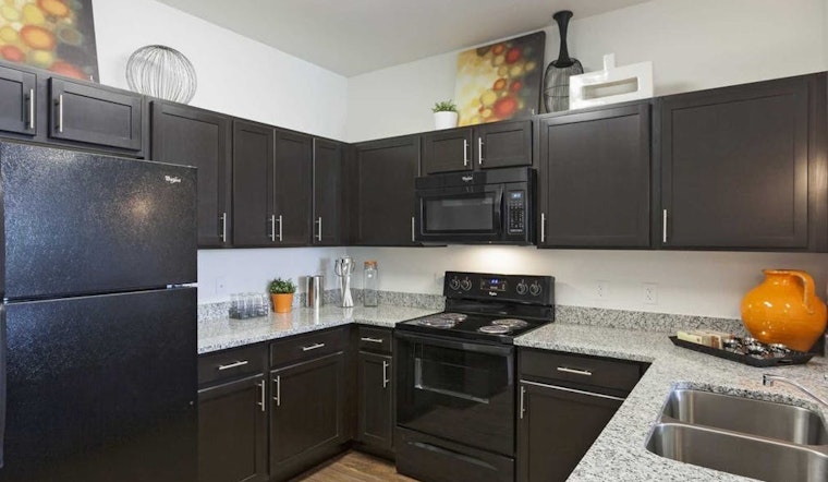 Renting in Aurora: What will $1,600 get you?