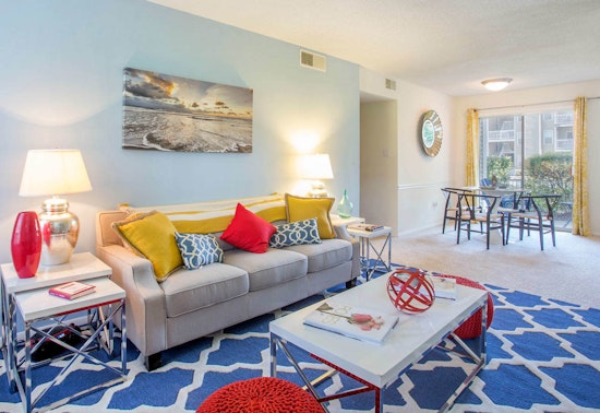 What will $1,000 rent you in Kempsville, right now?