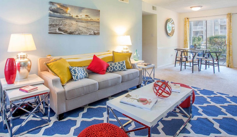 What will $1,000 rent you in Kempsville, right now?