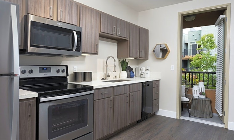 What will $2,000 rent you in East Village, today?