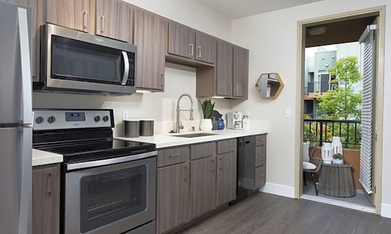 What will $2,000 rent you in East Village, today?