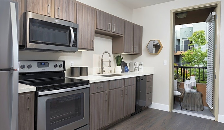 What will $2,000 rent you in East Village, today?