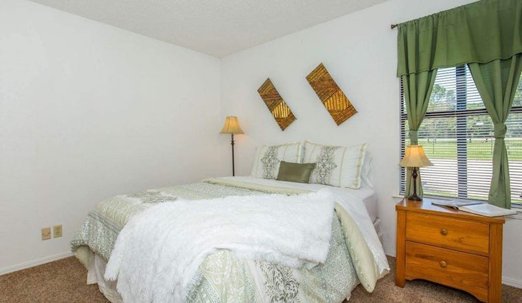 Renting in Tulsa: What will $400 get you?