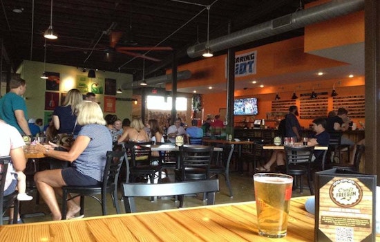 5 ways to make the most of your week in Charlotte