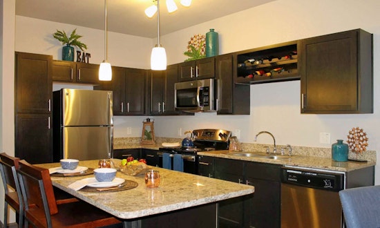 Renting in Colorado Springs: What will $1,900 get you?