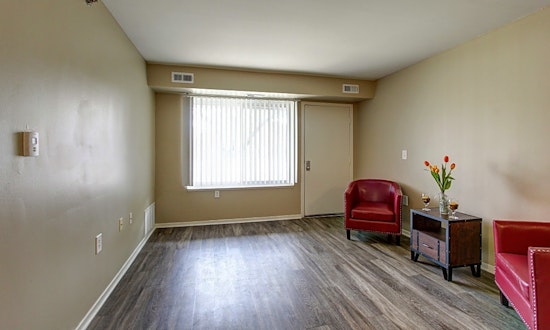 Renting in Detroit: What will $1,400 get you?