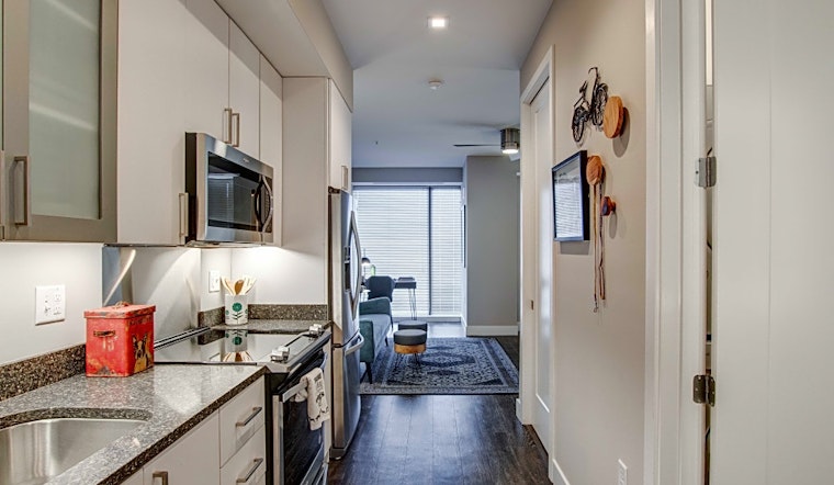 What will $2,400 rent you in Downtown, right now?