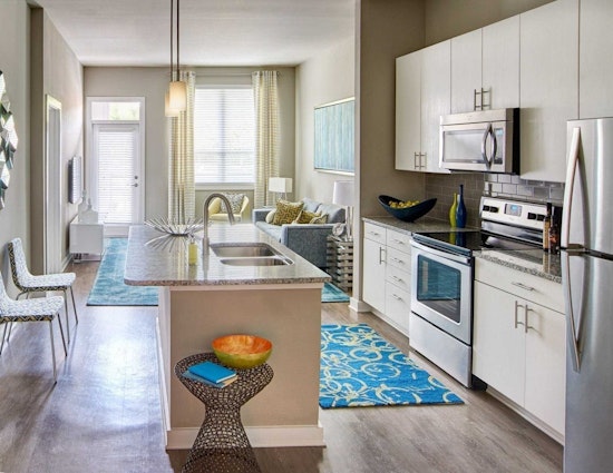 Renting in Durham: What will $1,300 get you?