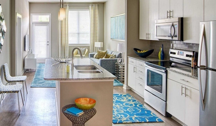 Renting in Durham: What will $1,300 get you?