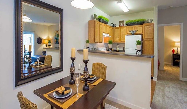 Renting in Memphis: What will $1,300 get you?
