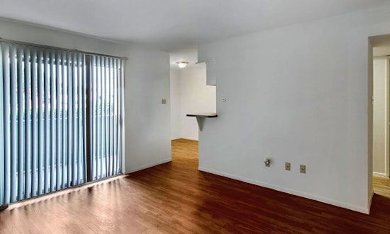 What will $1,000 rent you in South Belt/Ellington, today?