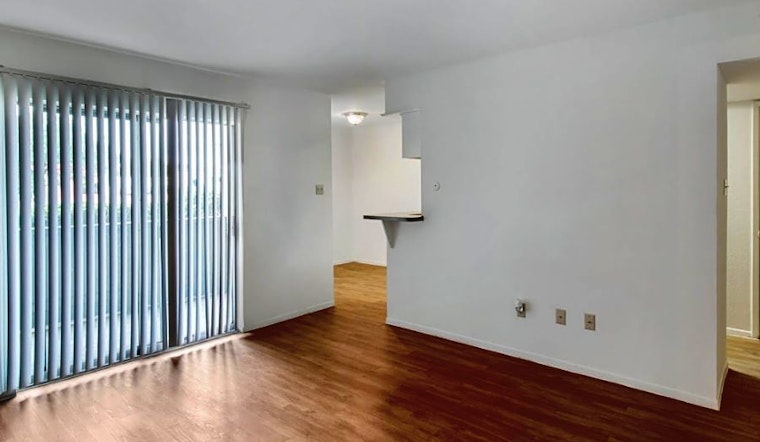 What will $1,000 rent you in South Belt/Ellington, today?