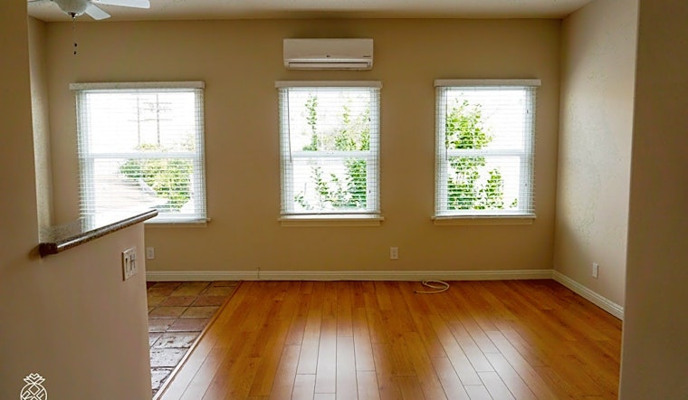 What will $1,700 rent you in Hollywood, right now?