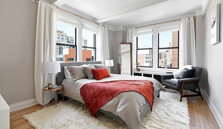 Renting in New York City: What will $2,200 get you?