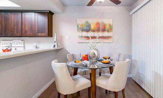 Renting in Sacramento: What will $1,700 get you?
