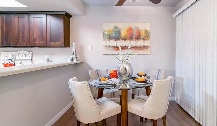 Renting in Sacramento: What will $1,700 get you?