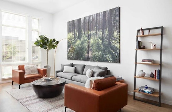 Renting in Denver: What will $1,700 get you?