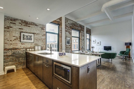 Renting in Cleveland: What will $1,600 get you?