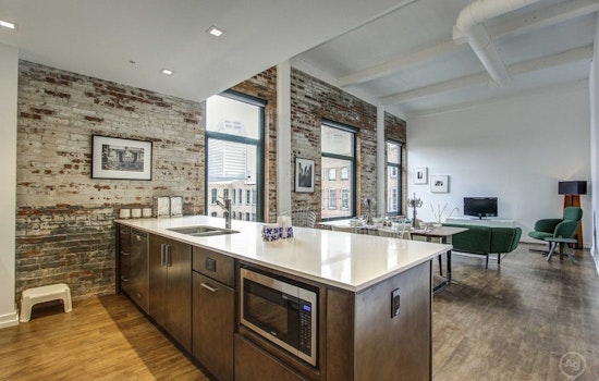 Renting in Cleveland: What will $1,600 get you?