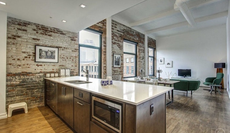 Renting in Cleveland: What will $1,600 get you?