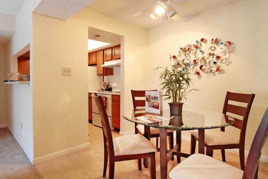 Renting in Charlotte: What's the cheapest apartment available right now?